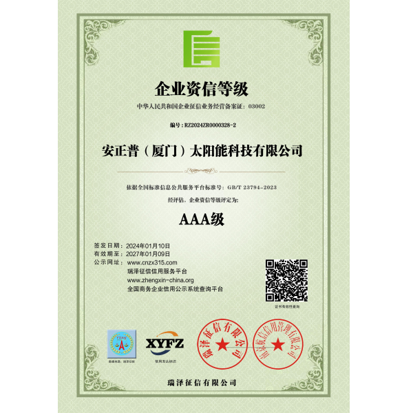 Enterprise credit rating